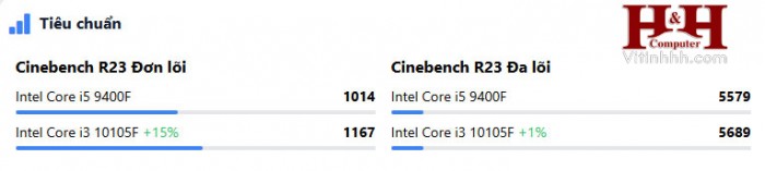 cinebench_r23